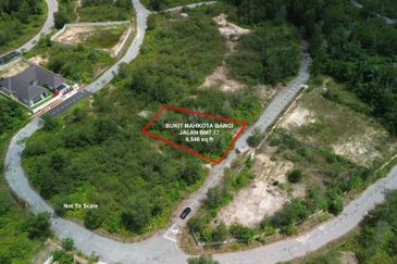 Bandar Bukit Mahkota