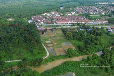 6.35 EKAR - Tanah Pertanian Tepi Jalan dan Landai untuk Dijual Berhadapan Kolej Komuniti Rembau