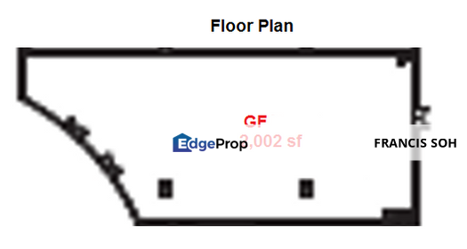 Prime F&B Retail Shop and Shop Lots for Rent, Selangor, Puchong