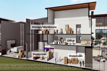 Bangi Industrial Park