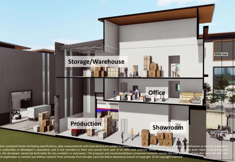 Bangi Industrial Park