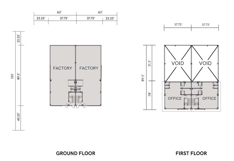 Jenjarom Industrial Park