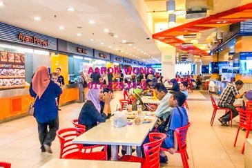 Kenanga Wholesale City