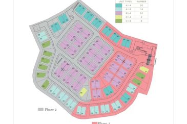 Sunway Sakura Residence, Medini
