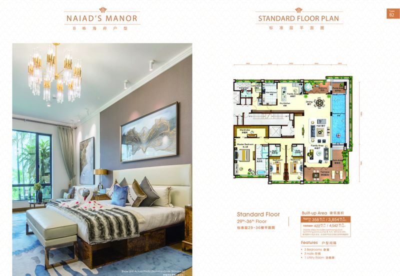 Forest City, Nigella Park, Duty Free Island