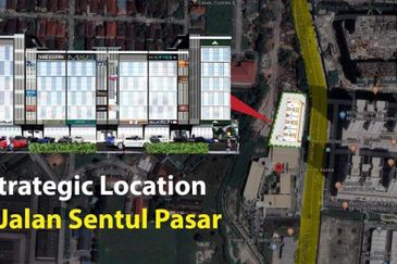 Sentul Pasar