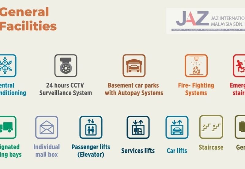 8 Storey Commercial Building Jalan Loke Yew, Kuala Lumpur For Sale