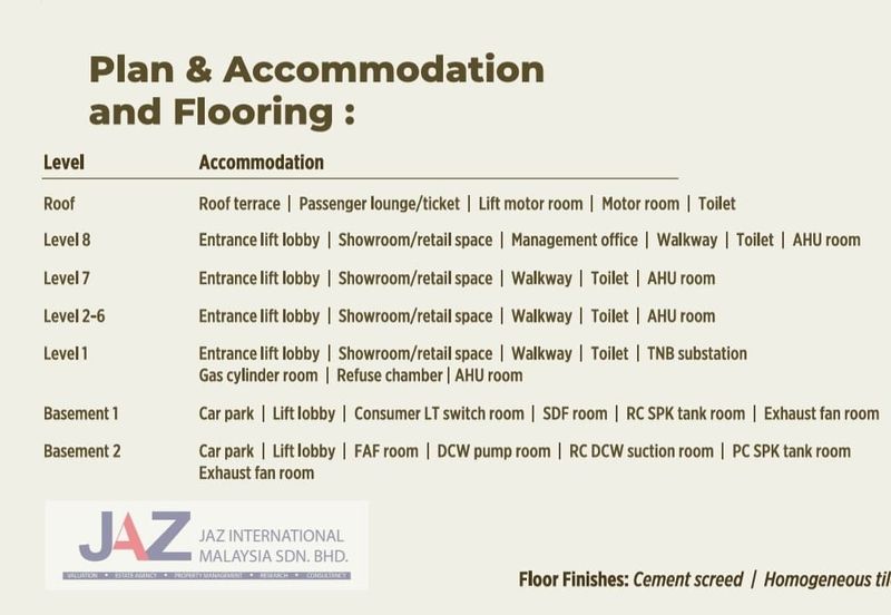 8 Storey Commercial Building Jalan Loke Yew, Kuala Lumpur For Sale