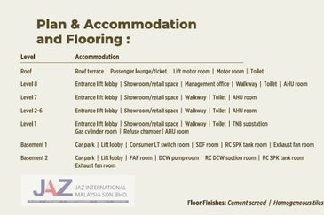 8 Storey Commercial Building Jalan Loke Yew, Kuala Lumpur For Rent