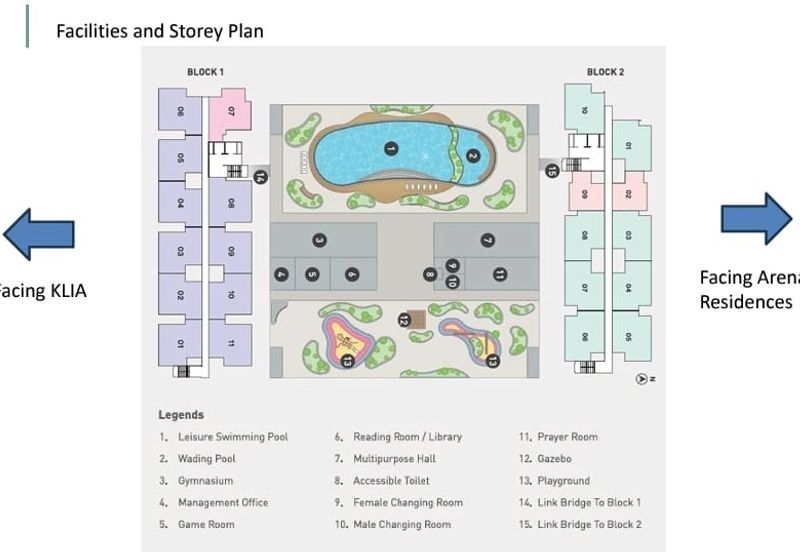 Brand New Cheapest Freehold Service Residence in Kota Warisan, Sepang