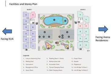 Brand New Cheapest Freehold Service Residence in Kota Warisan, Sepang
