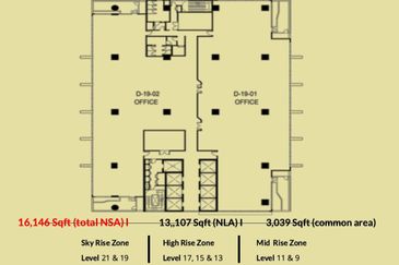 Mercu Mustapha Kamal Tower 2