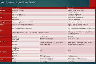 Freehold Semi D Setingkat @ Taman Mutiara Salak, Salak Tinggi