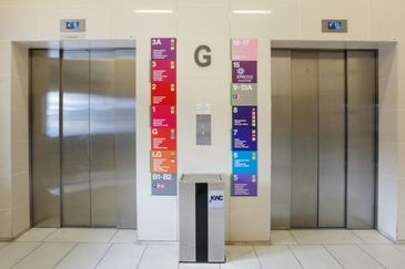 Kenanga Wholesale City