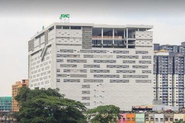 Kenanga Wholesale City