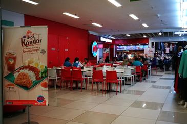 Kenanga Wholesale City