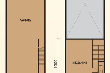 Brand New Link Factory For Sale in Nilai 3