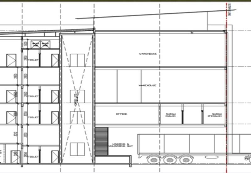 Bangi Industrial Park