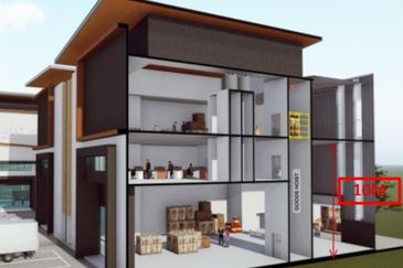 Bangi Industrial Park