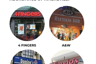 Subang Business Center , Taipan 