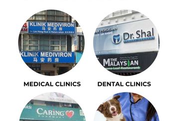 Subang Business Center , Taipan 