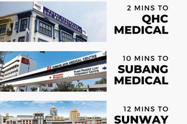 Subang Business Center , Taipan 