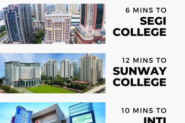 Subang Business Center , Taipan 