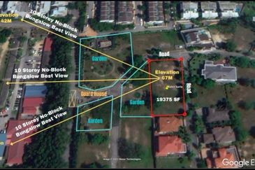 Bandar Sungai Long, kajang, selangor 