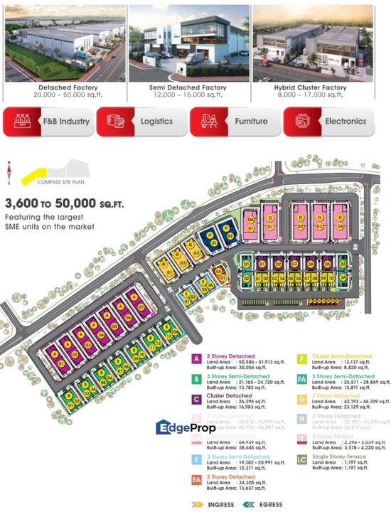 Kota Seri Langat New Project, Selangor, Banting