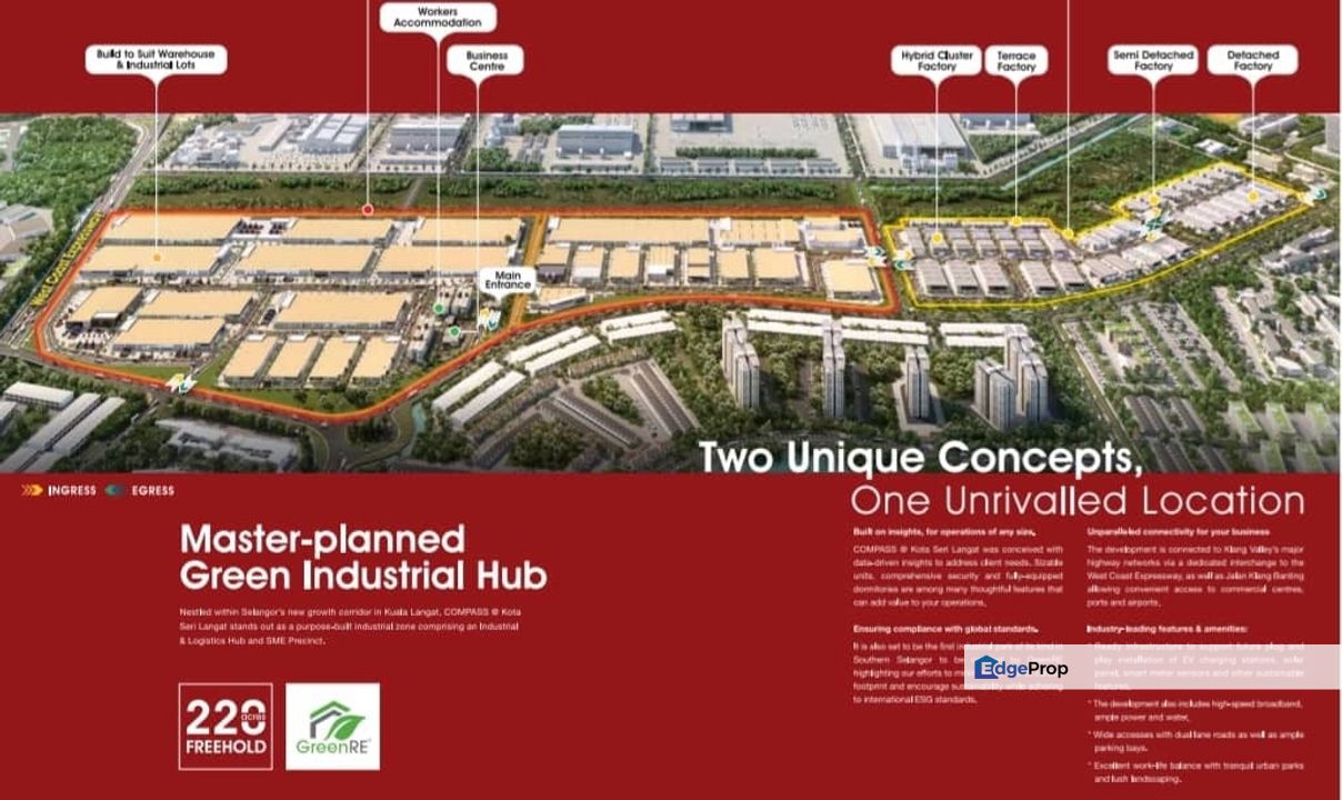 Kota Seri Langat New Project, Selangor, Banting