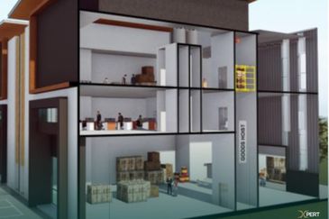 Bangi Industrial Park