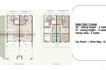 Taman Mutiara Rini, Skudai - Double Storey Bumi Unit, Project Development Baru Untuk DIJUAL !