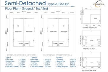 Telok Panglima Garang Industrial Zone