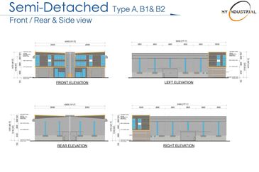 Telok Panglima Garang Industrial Zone