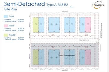 Telok Panglima Garang Industrial Zone