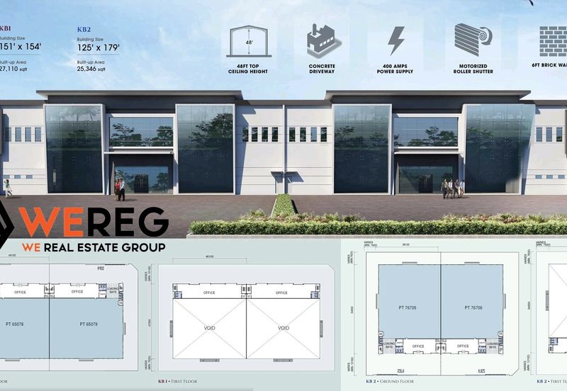 Meru Industrial Park