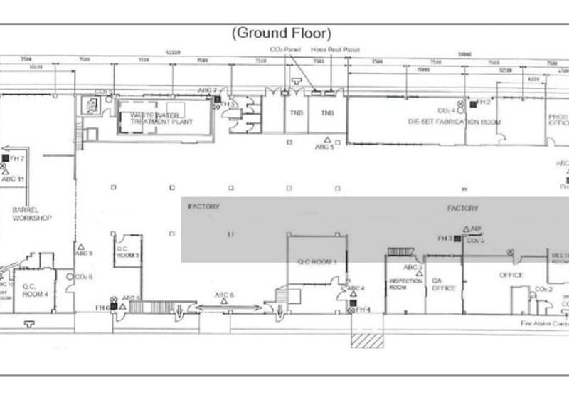 Shah Alam Industrial