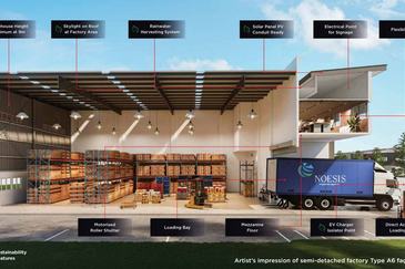 Hamilton Industrial park