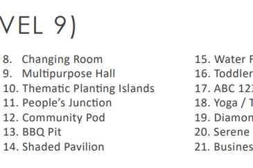 new corporate office with club house facility 