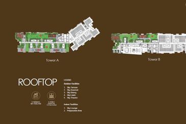 Kuchai Lama Centre, 400M To MRT 2 & 3,High Rental & ROI,Free Furniture