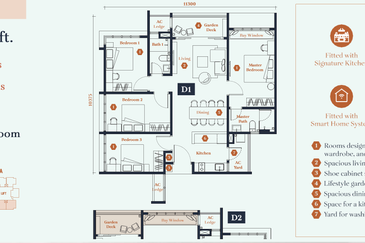 Avantro Residences @ Bandar Kinrara