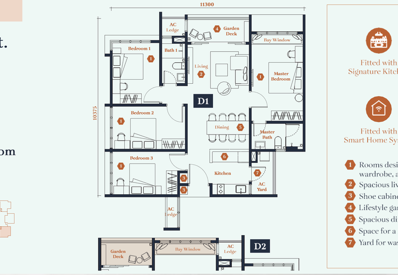 Avantro Residences @ Bandar Kinrara *