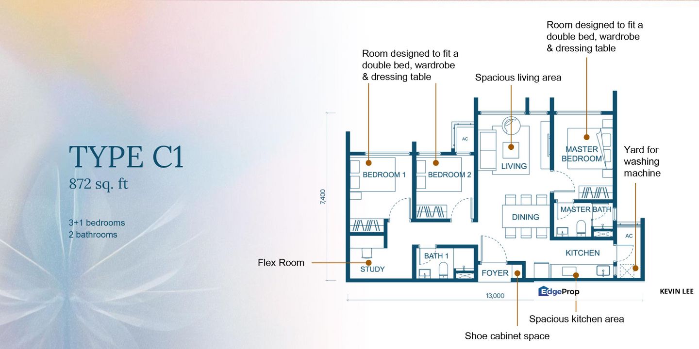 Aricia Residences, Kuala Lumpur, Sungai Besi