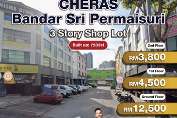 Bandar Sri Permaisuri