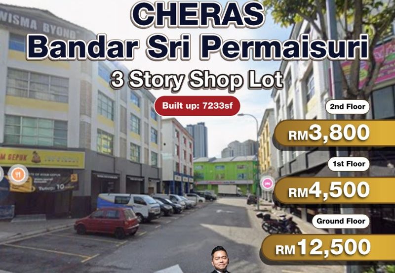 Bandar Sri Permaisuri