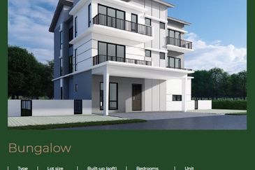 Daya Residence Kwasa Damansara, Bungalow Unit
