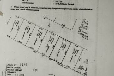 Sepang Industrial Park