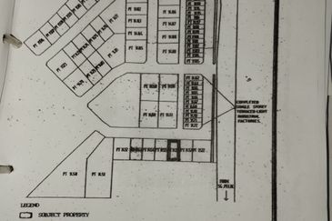 Sepang Industrial Park