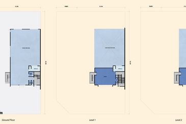 LBS Puncak Alam Industrial Commercial Hub