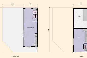 LBS Puncak Alam Industrial Commercial Hub